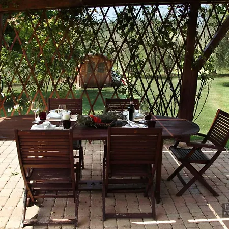 Chianti Luxury Con Piscina E Idromassaggio San Donnino (Certaldo)